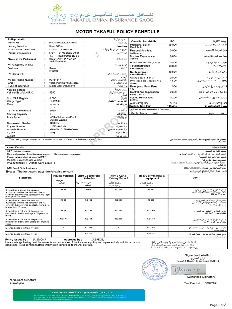 Approved: Motor Takaful Policy Schedule | PDF | Insurance | Motor Vehicle