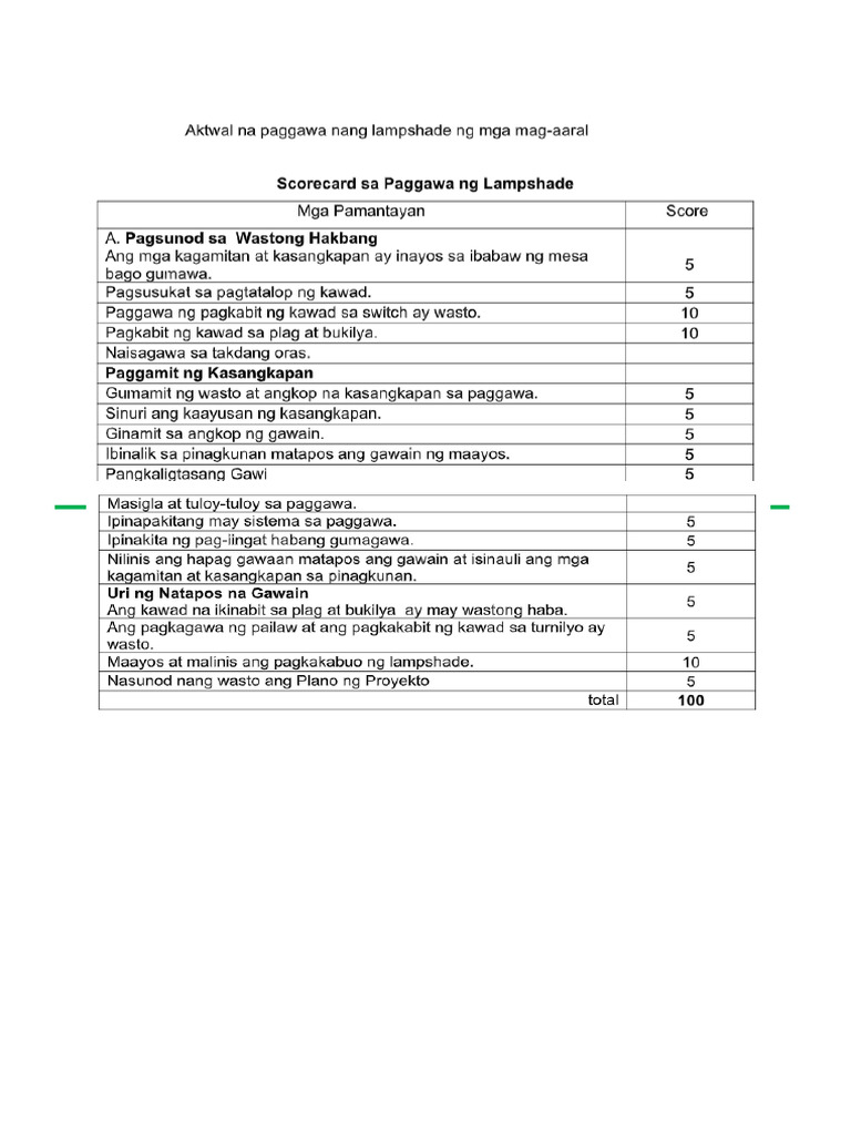 Score card epp pdf