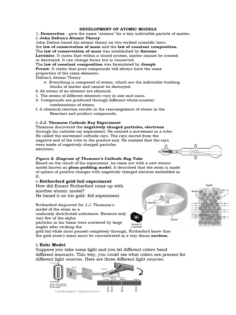 Development Of Atomic Model Download Free Pdf Atomic Orbital Atoms