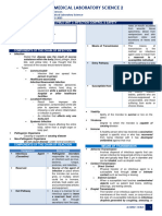 PMLS 2 Unit 2