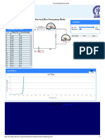 Forward Biased-Ge Diode