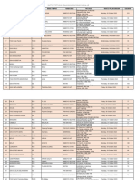 Daftar Petugas Pelaksana Imunisasi Je Oktober-November 2023