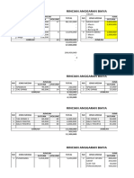 Rincian Anggaran Biaya: Jumlah 21 100,000,000 Jumlah