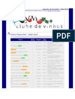 CVM - Clube de Vinhos - Segredos de Garrafeira Especial Natal 2023