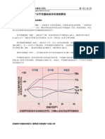 1 妊娠和产后甲状腺疾病诊治指南解读