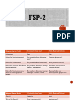 FSP 2