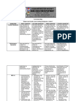 Curriculum Map