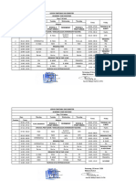 Jadwal Pelajaran Siswa 2nd Semester