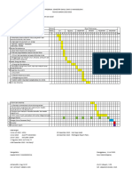 Prosem IPAS 2023 SM GANJIL