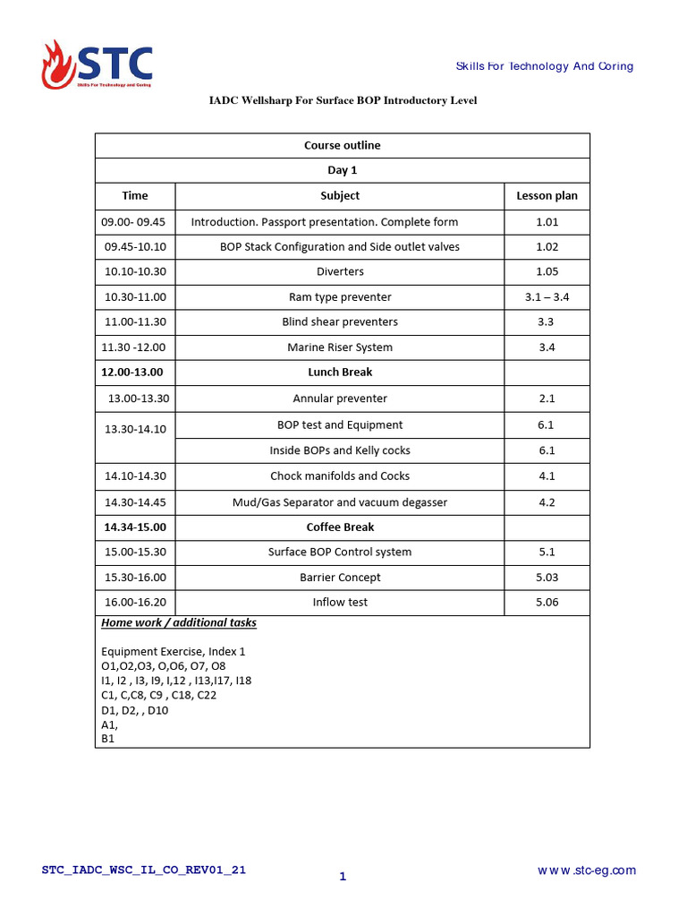 Introductory BOP Course Overview | PDF | Gases