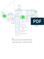 02 Series Chart