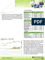 Daily Commodity Trend: Commodity Insight Precious Metals