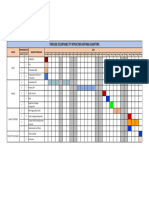 Time Deliverable PT Wynacom Unitama Sejahtera