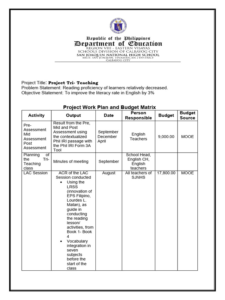 Tri teaching reading method work p budget m english garcio priscilla