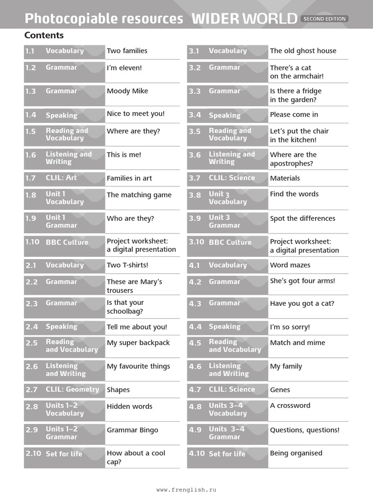 Wider World Starter Workbook Resources | PDF | Vocabulary | Linguistics