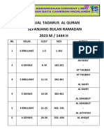 Jadual Tadarus Al Quran 2023