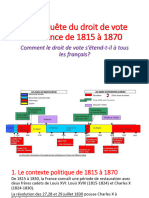 La Conquête Du Droit de Vote en France