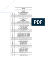 Database Trade Expo Indonesia BSD October 2023