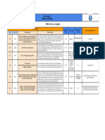 Báo cáo nội dung bài học CVA SY 23-24 - Khối 6 25 - 10