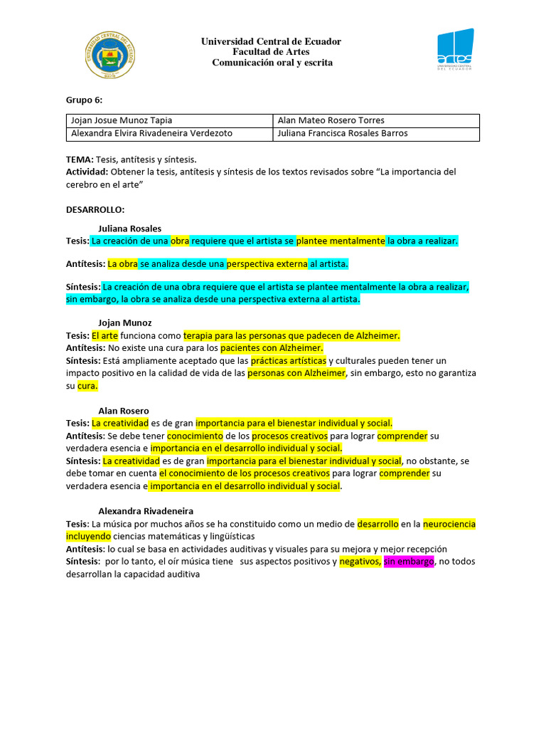 QUE ES LA ANT TESIS visual data 3