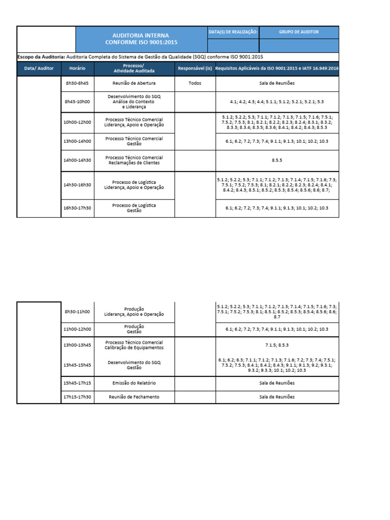 Auditoria Interna ISO 9001:2015 | PDF | Economia de negócios | Business