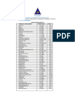 LISTA D PRECIOS MEDICAMENTO Copiar