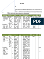 Silabus MTK 7