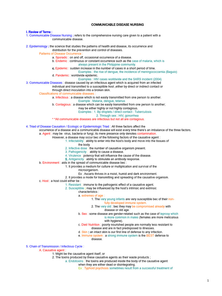 Communicable Disease Nursing | Download Free PDF | Infection | Immunity ...