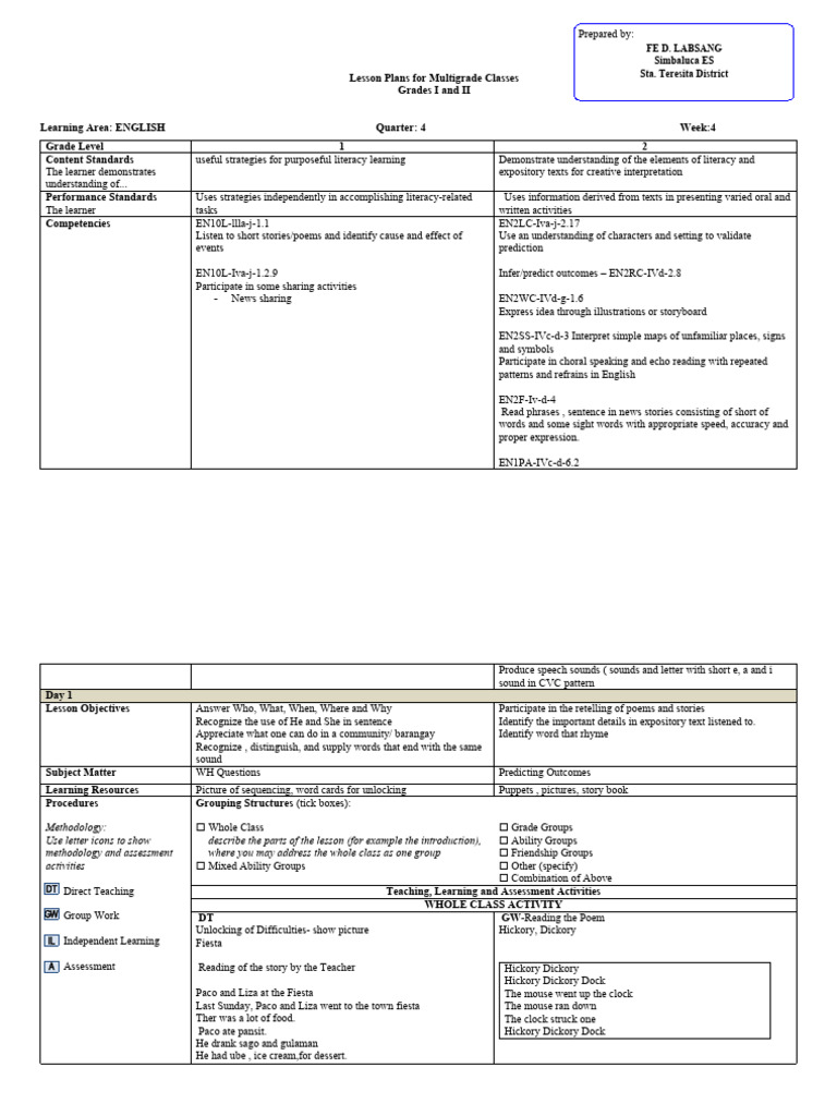 Multigrade English Lesson Plans for Grades 1-2 | PDF | Human Communication