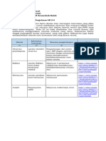 LK 2.4. Rencana Evaluasi OK