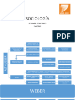 Resumen Parcial 2 de Eco