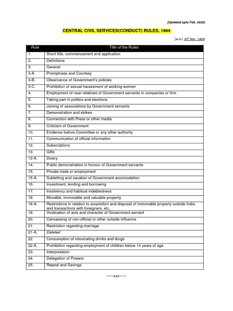 1 ccs conduct rules 1964 with gids final 10 12 2022 3 pdf sexual