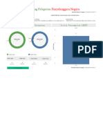 Monitoring Kepatuhan INS - PDF STANDARDISASI SDPPI