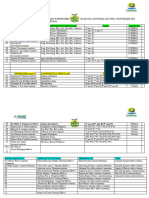 Quadro Funcional de Funcionários e Profesores Da Escola Municipal São José