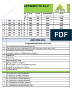 Aashrayaa Eco City Villa Cost Sheet