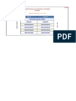 Result Analysis 2017-18