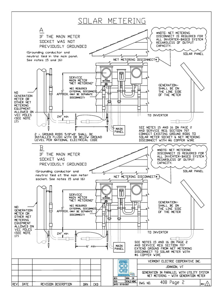 Net Metering Socket Specifications | PDF | Electrical Connector ...