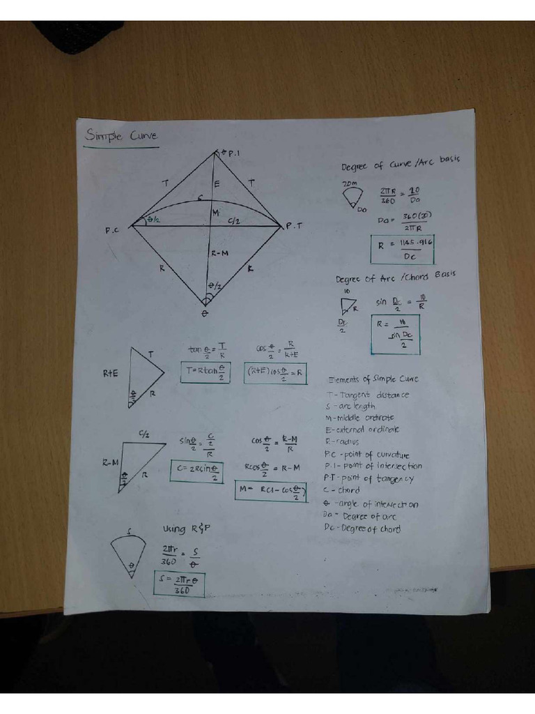 surveying-2-formulas-pdf