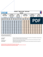 Preise - Prezzi - Plan de Corones - 2023 - 2024