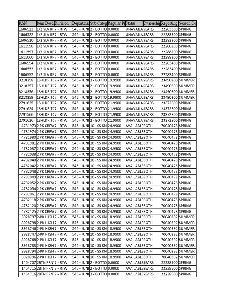 Advanced excel sample pdf vehicles space programs
