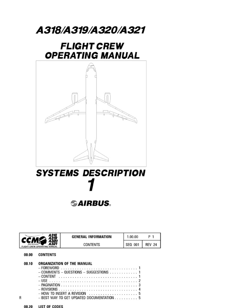 AIRBUS A319 Flight Crew Operating Manual | PDF | Aerospace