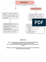 Estrategias de Enseñanza