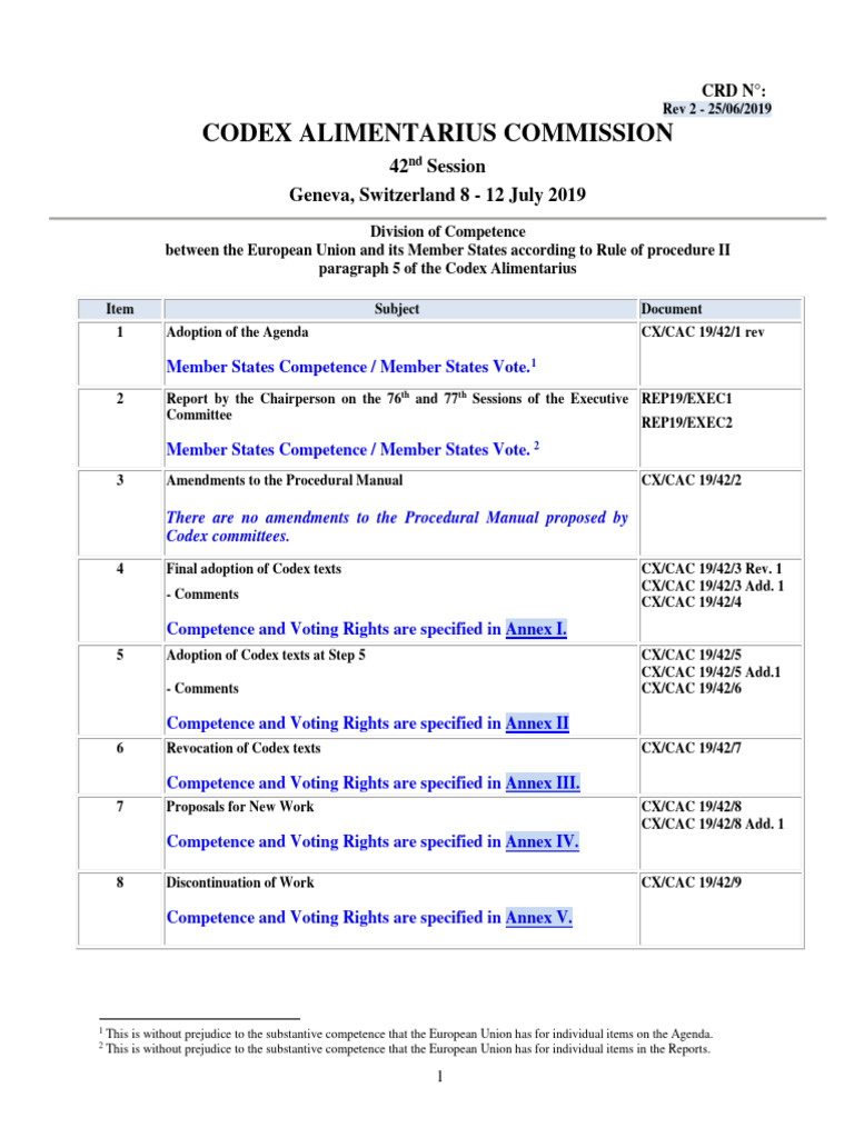 Codex Cac 42 Agenda en | PDF
