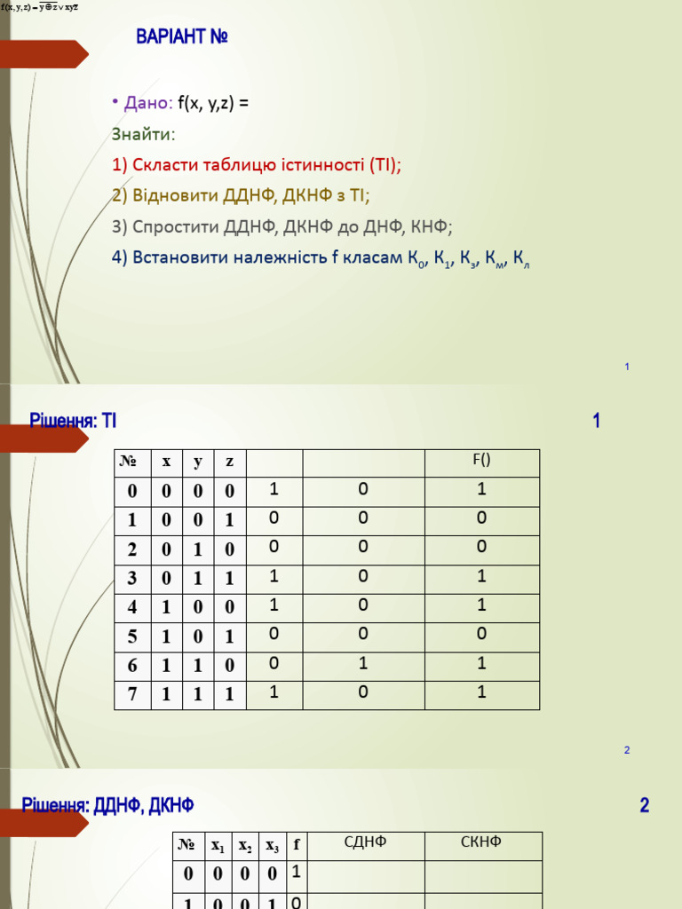 вишмат | PDF