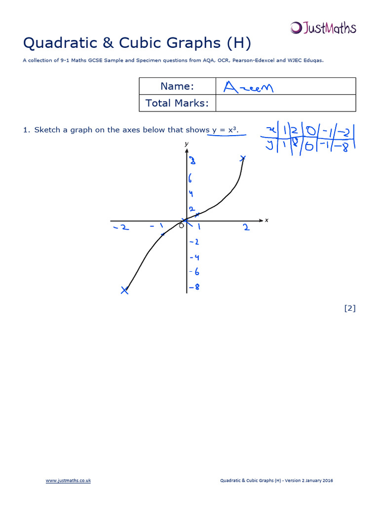 Algebra H Quadratic Cubic Graphs v2 | PDF | Qualifications | United Kingdom