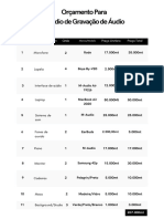Orçamento Material de Estúdio