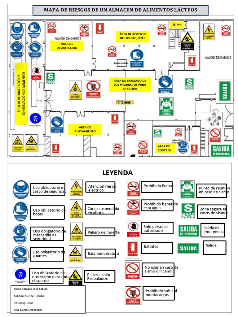 Mapa de Riesgos y Seguridad Laboral | PDF