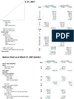 Property. Plant and Equipment: Capital Work-In-Progress Investment Property Intangible Assets Under Development