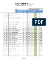 13mock Test XI NEET Hojai Date 24-12-2023