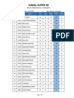 14mock Test Xi Jee Hojai Date 31-12-2023